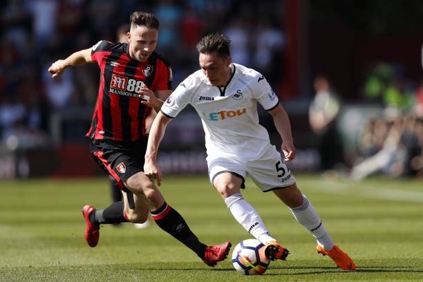 激勵隊友並 激勵隊友並